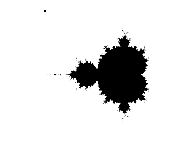 An early black-and-white Mandelbrot render showing only set membership, with no shading or color gradient.