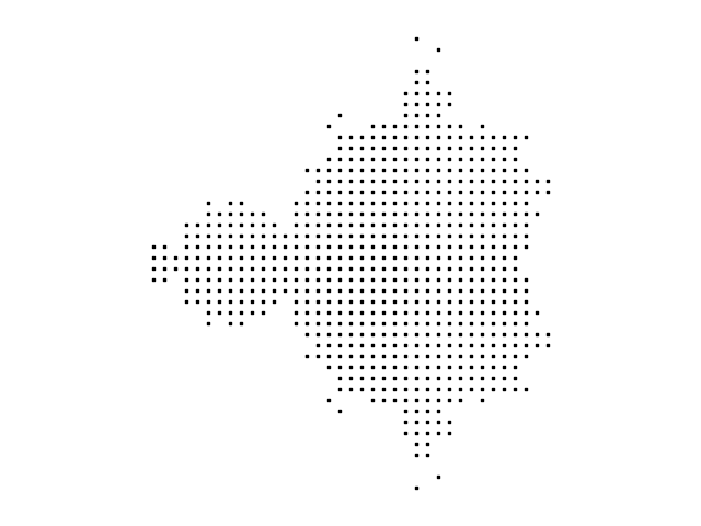 An early low-resolution scatter-style test render of the Mandelbrot set.