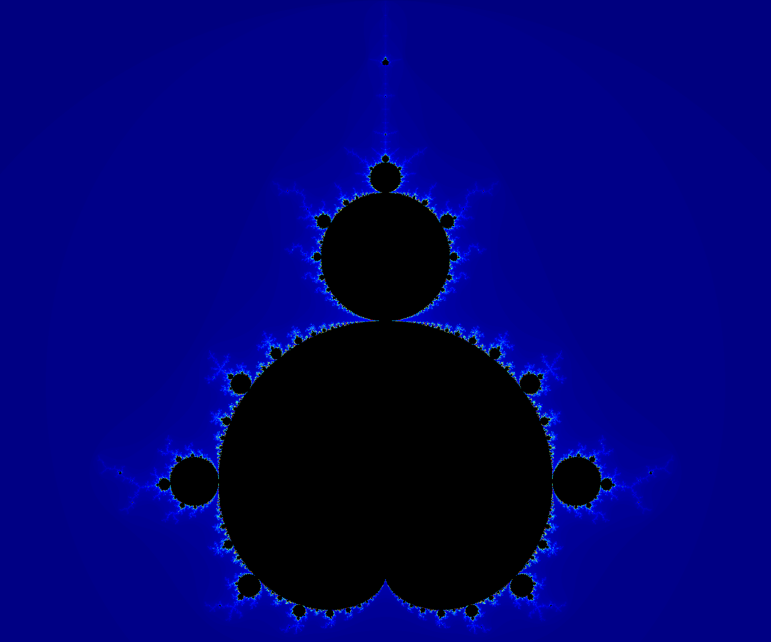 The Mandelbrot set rendered with the jet colormap: classic blue-to-red rainbow bands.