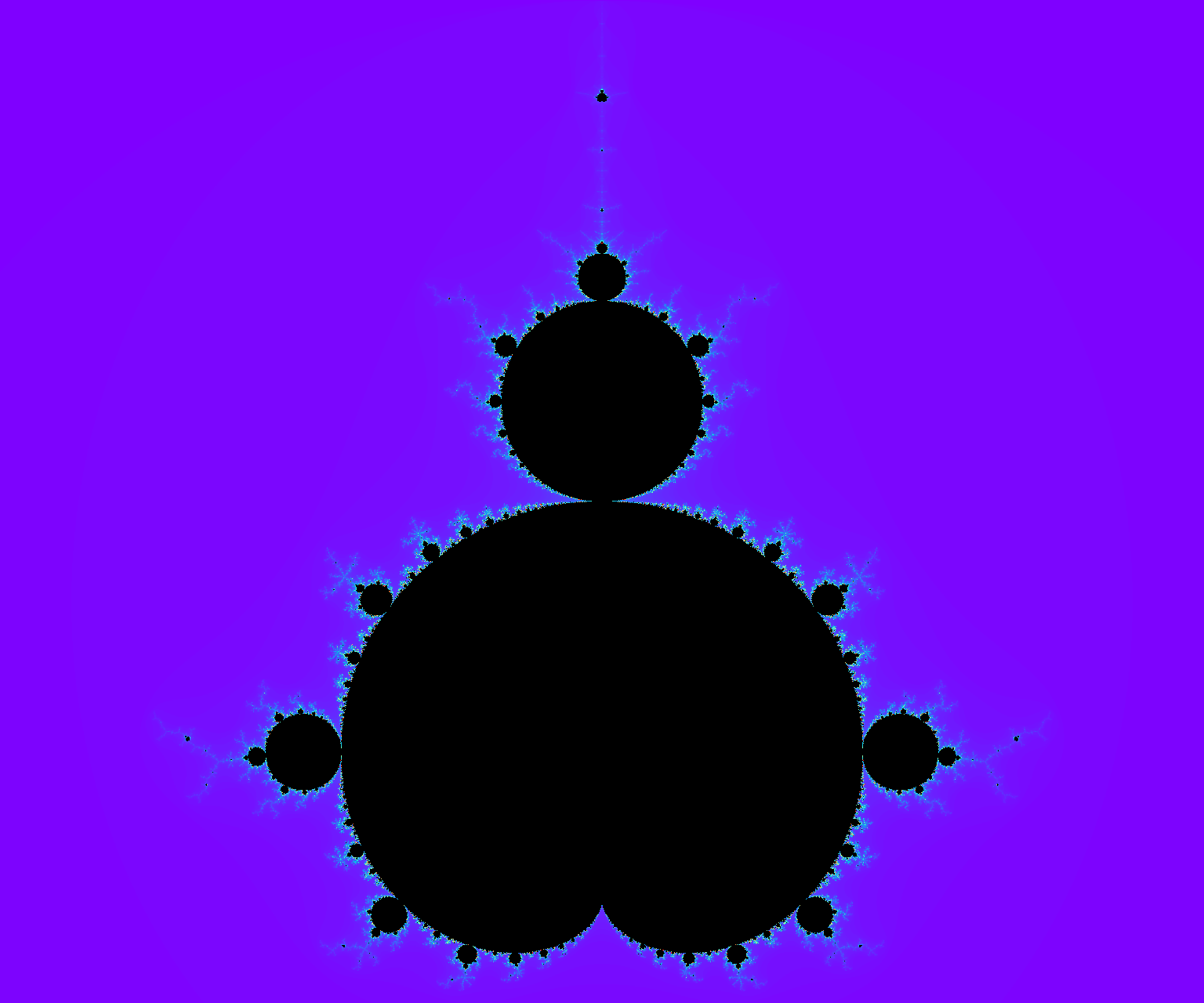 The Mandelbrot set rendered with the rainbow colormap: saturated rainbow escape bands.