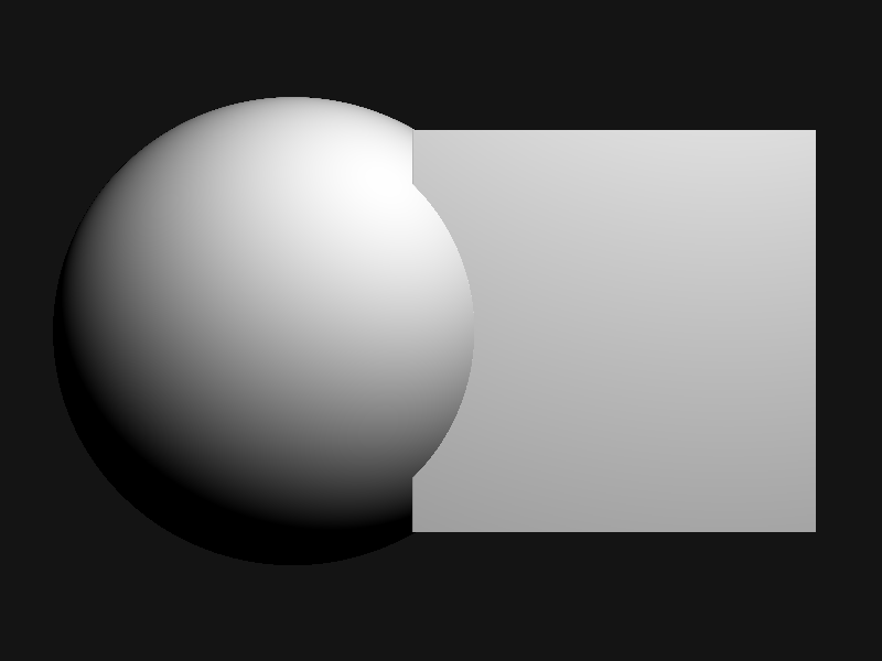 A sphere and a box rendered side by side, with a visible hard seam where the two shapes meet.
